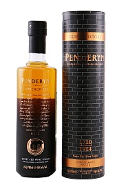 Пендерин Копперополис 0,7 л